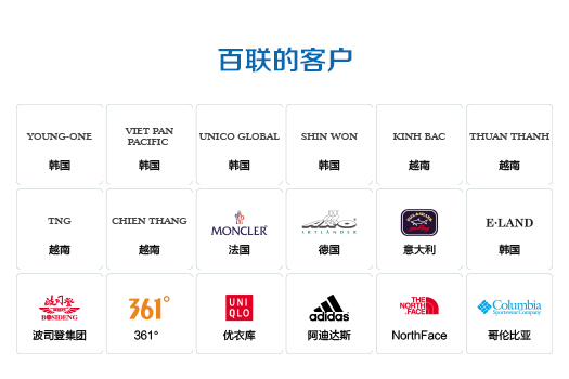 國內充絨機分兩類:一類叫充絨機,一類叫“百聯”